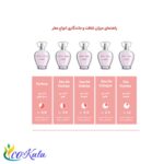 عطر جانویسلو